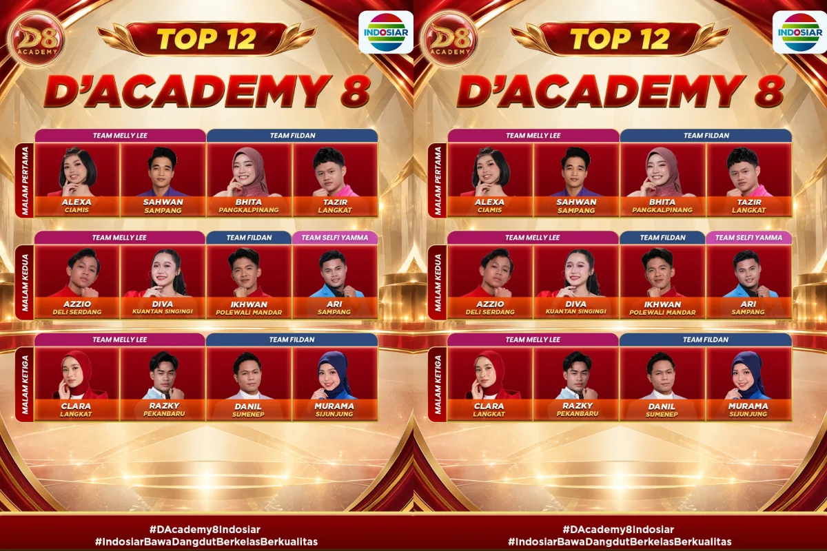 Top 12 D'Academy 8 makin seru
