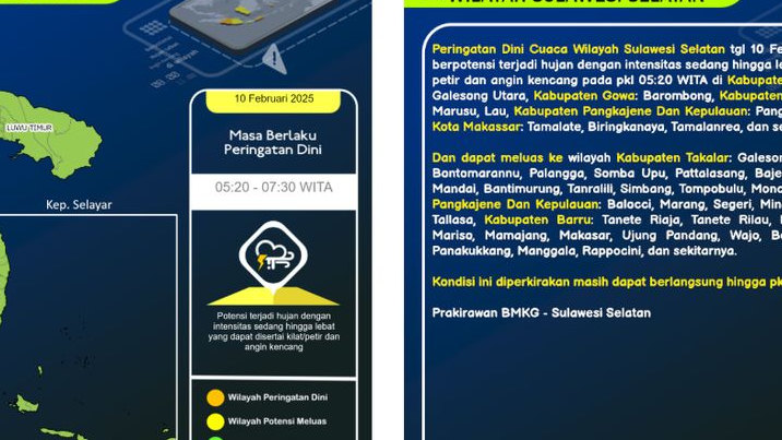 UPDATE Cuaca Sulawesi Selatan: Peringatan Dini Hujan Lebat dan Petir Pagi Ini, Diperkirakan Hingga Pukul 07.30 Wita