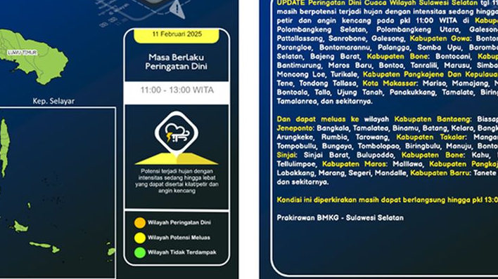 UPDATE Peringatan Dini Cuaca Ekstrem Sulsel: Waspada Hujan Lebat dan Angin Kencang Hingga Pukul 13.00 Wita